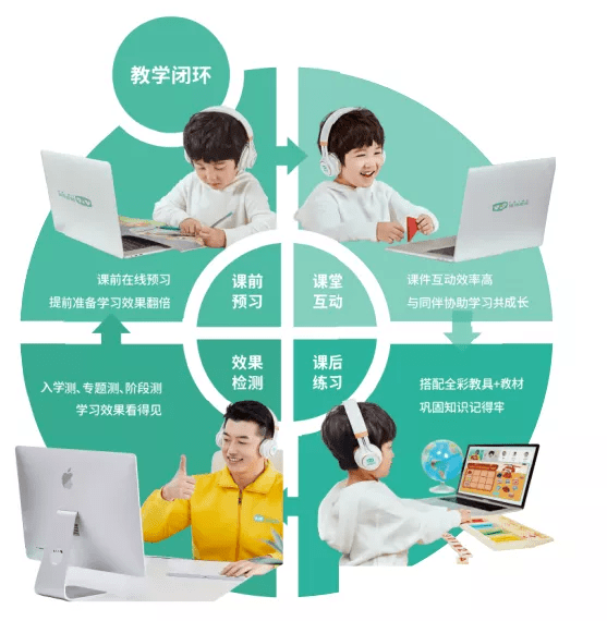 小学生机器人教育：培养逻辑思维与哲学探索的启之路