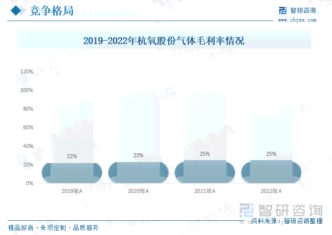 2023年中国AI芯片产业全景洞察：技术演进、市场趋势与厂商竞争力分析报告