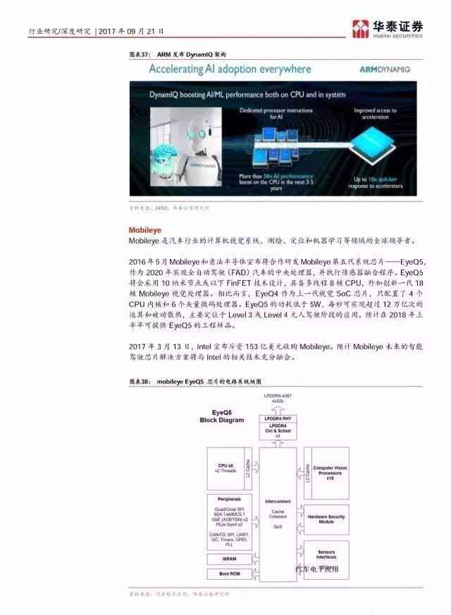 国内ai芯片分析报告怎么写-国内ai芯片分析报告怎么写的