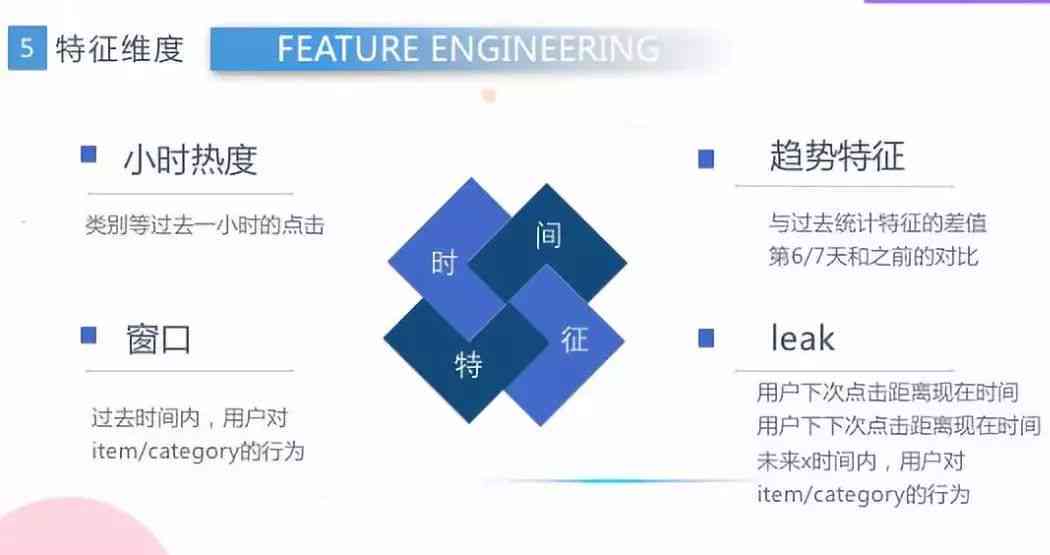 aida写作模型：内容解析、经典案例与案例分析