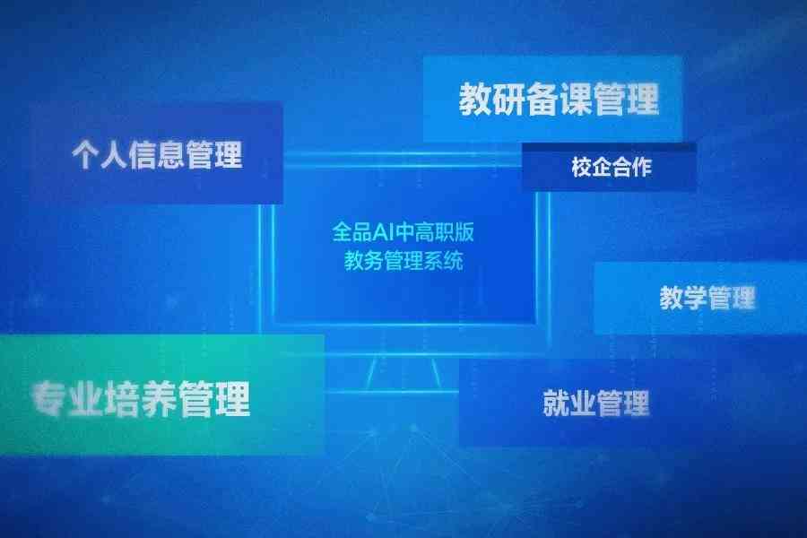 ai对话创作工作怎么做