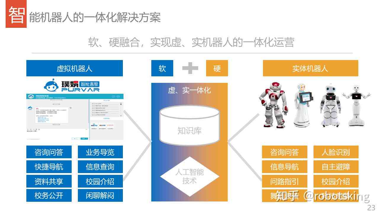 AI文案机器人怎么样使用：详细使用教程与操作指南