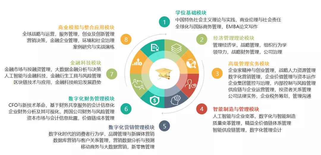 深入解析：财经编辑如何融合财经知识与敏锐洞察力打造高质量财经内容