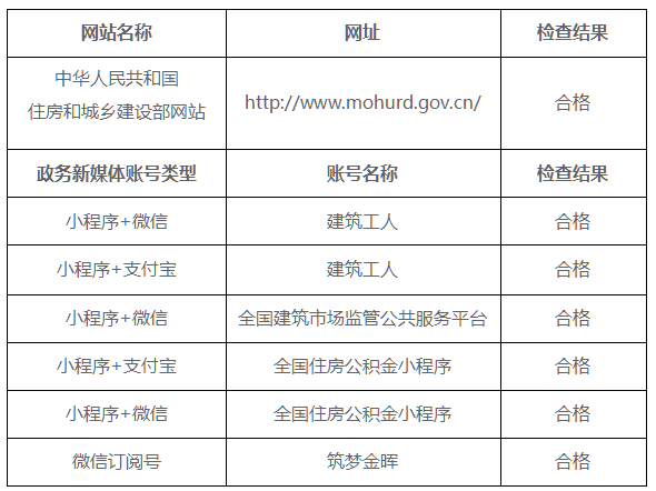 财经编辑这个工作怎么样：工作内容及难度分析