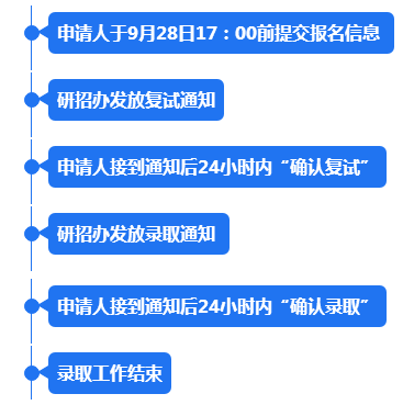 财经编辑这个工作怎么样：工作内容及难度分析