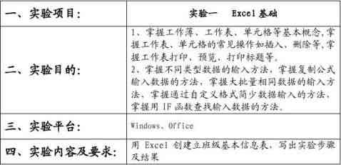 写作实训报告总结：电子信息工程800字范文与反思