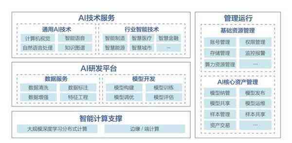 AI生成高效吸引眼球的文字全方位攻略，解决用户搜索痛点与需求