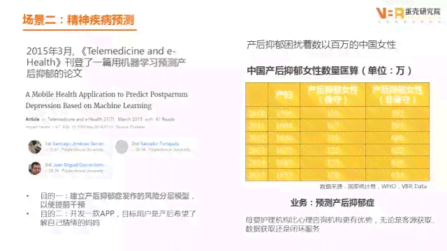 基于人工智能技术的业论文创新选题指南与研究方向探讨
