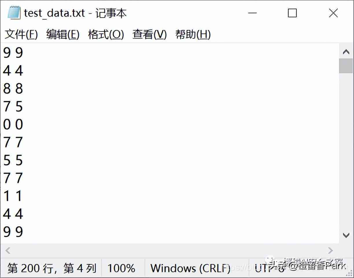 智能AI绘制经典复古风格人像艺术肖像