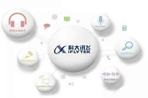 科大讯飞AI学院：官网、招聘、教育研究院及大学堂一览