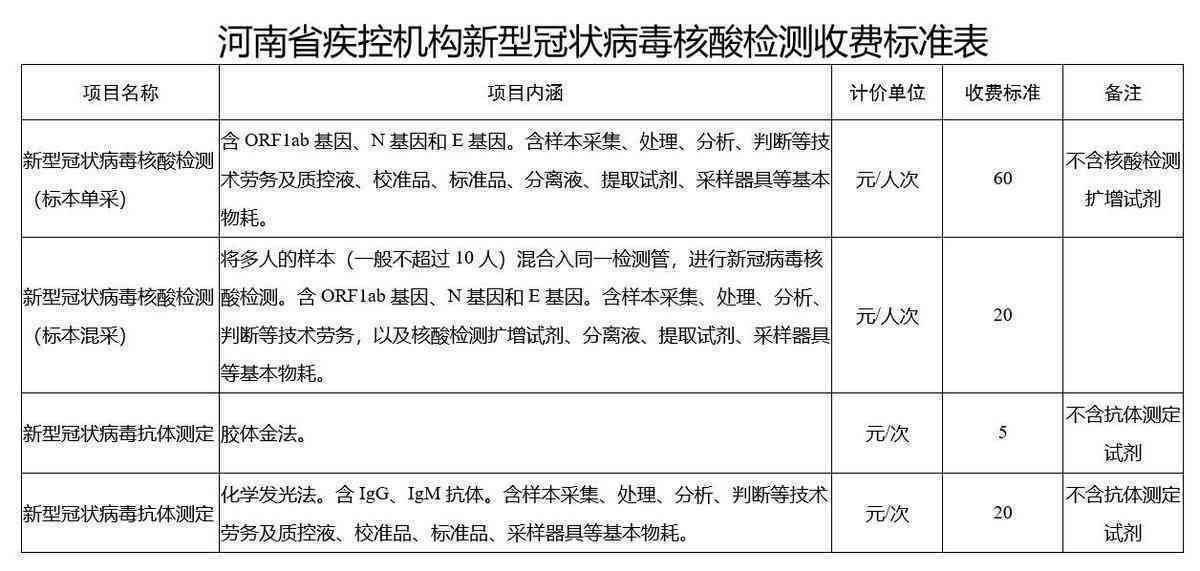 基础病患者工伤认定标准与条件分析