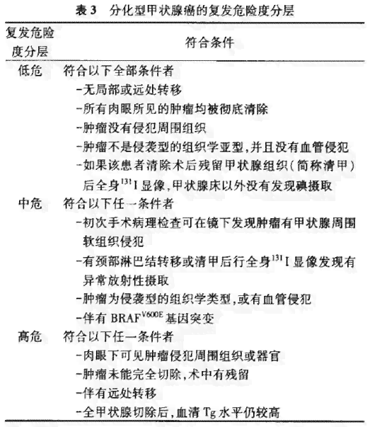 基础病患者工伤认定标准与条件分析