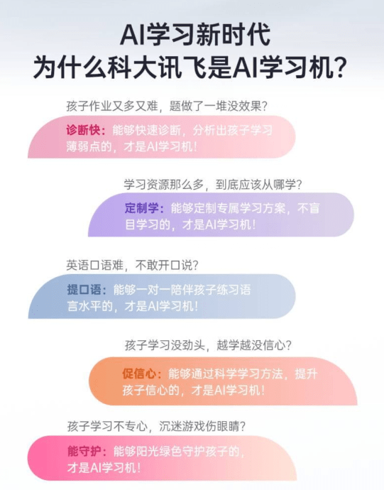 科大讯飞AI精准学招生文案