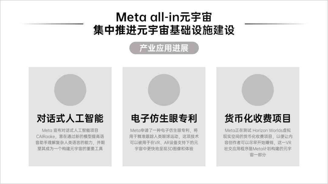 免费AI人工智能在线写文案