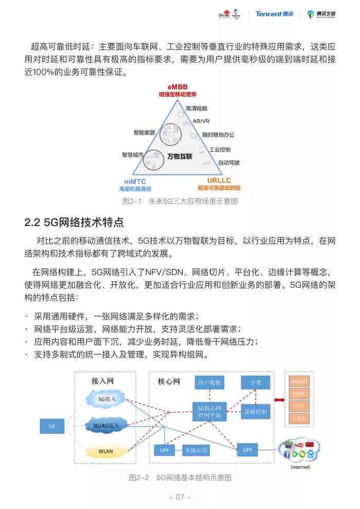 2020年度行业全景报告：深度解析市场趋势、竞争格局与未来展望