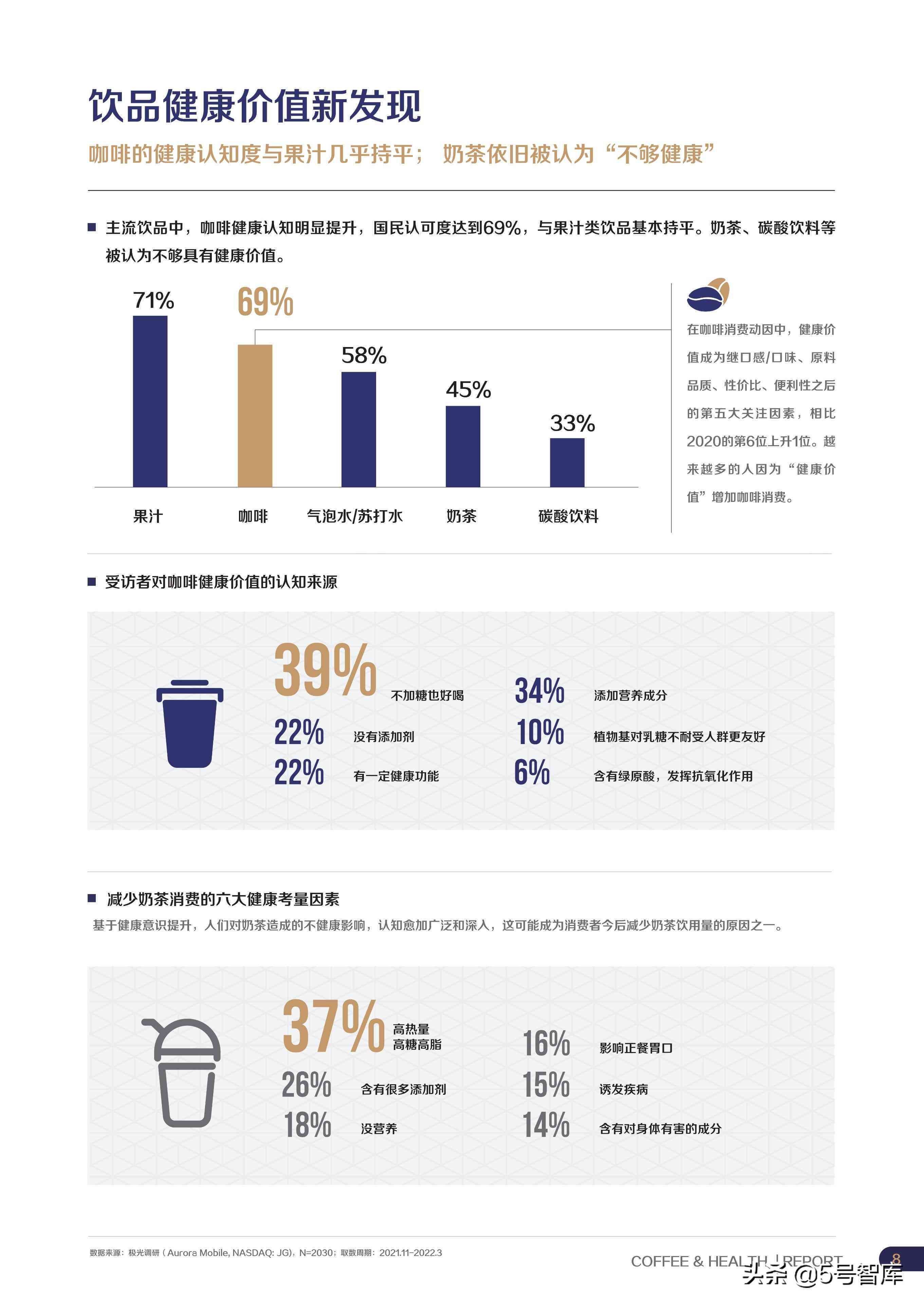 2021年行业发展趋势与市场洞察报告