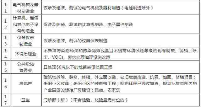工服穿着状态下认定工伤的可能性与条件分析