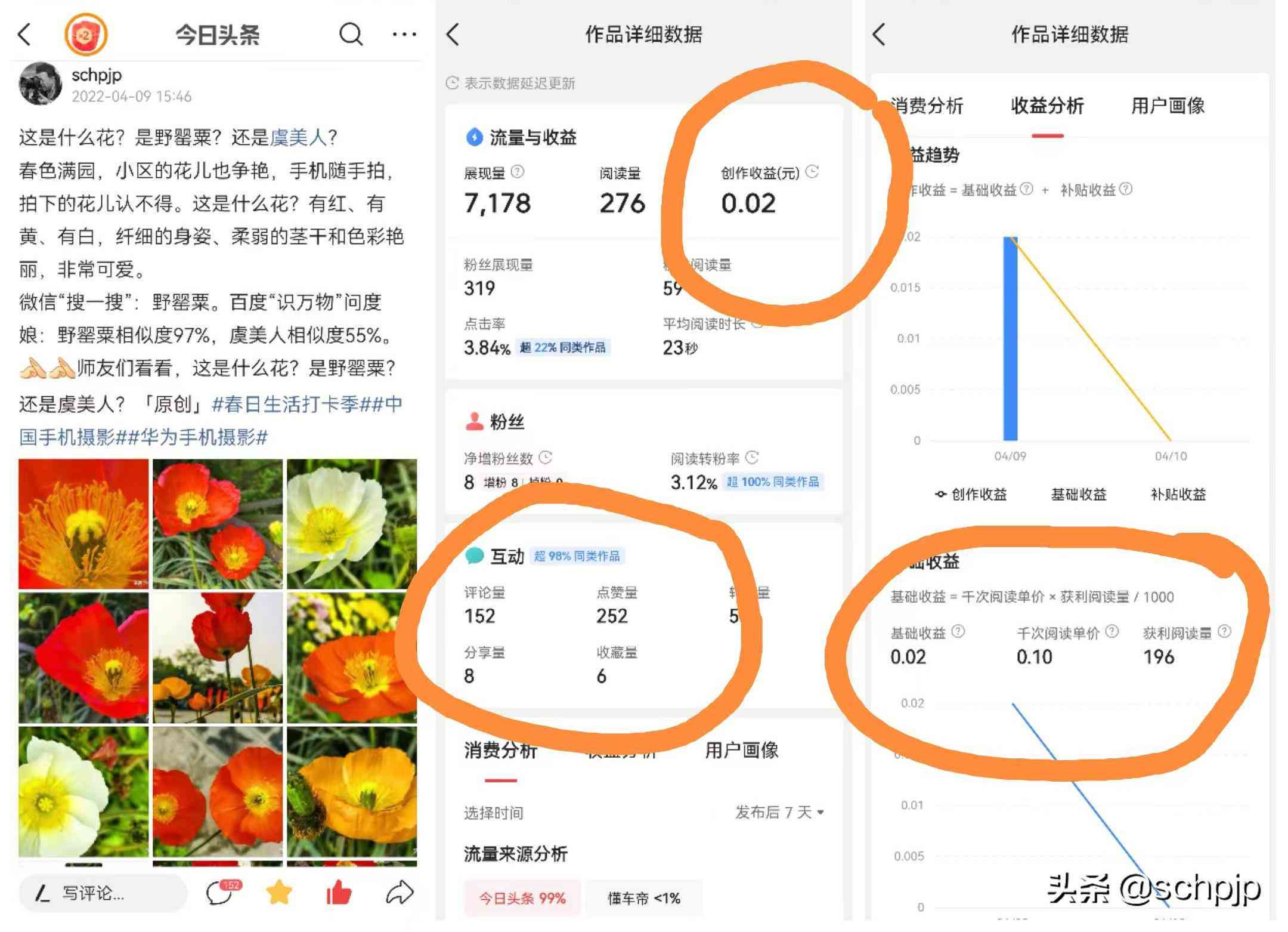 全方位攻略：AI生成文案至头条发布全流程解析，解决内容创作与高效运营难题