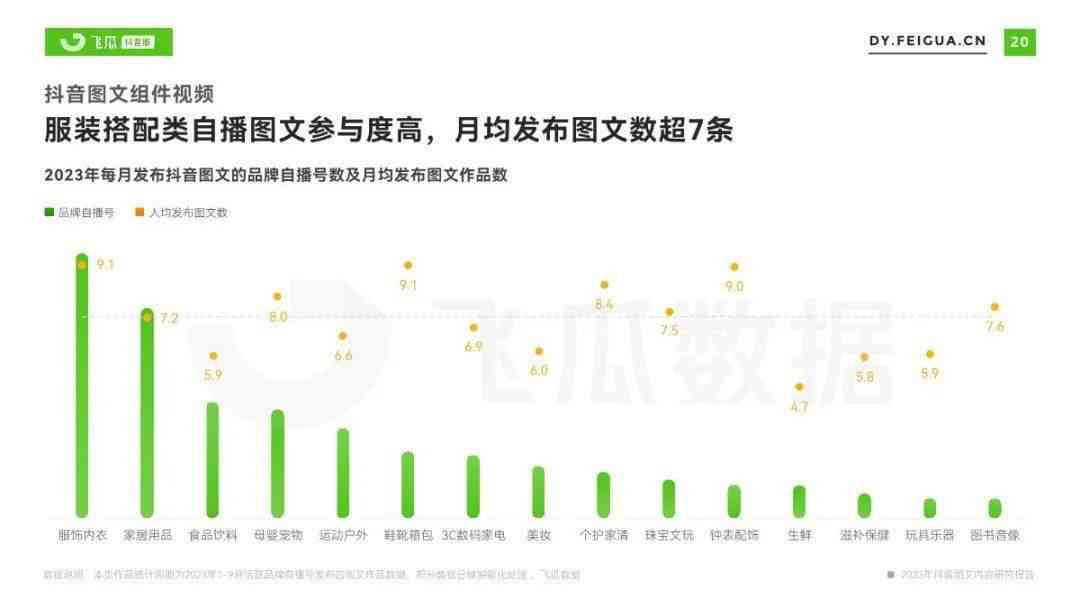 全方位评测：2023年度抖音文案编辑软件推荐指南-抖音文案编辑软件哪个更好