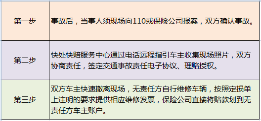 意外险与工伤认定的关联性解析：工伤赔偿与保险理赔全指南