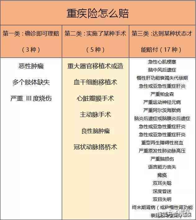 意外险与工伤认定的关联性解析：工伤赔偿与保险理赔全指南