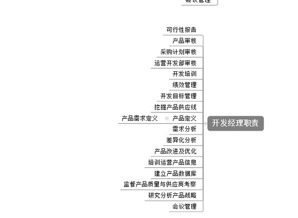 揭秘职位前沿：AI运营专员岗位职责与技能要求解读