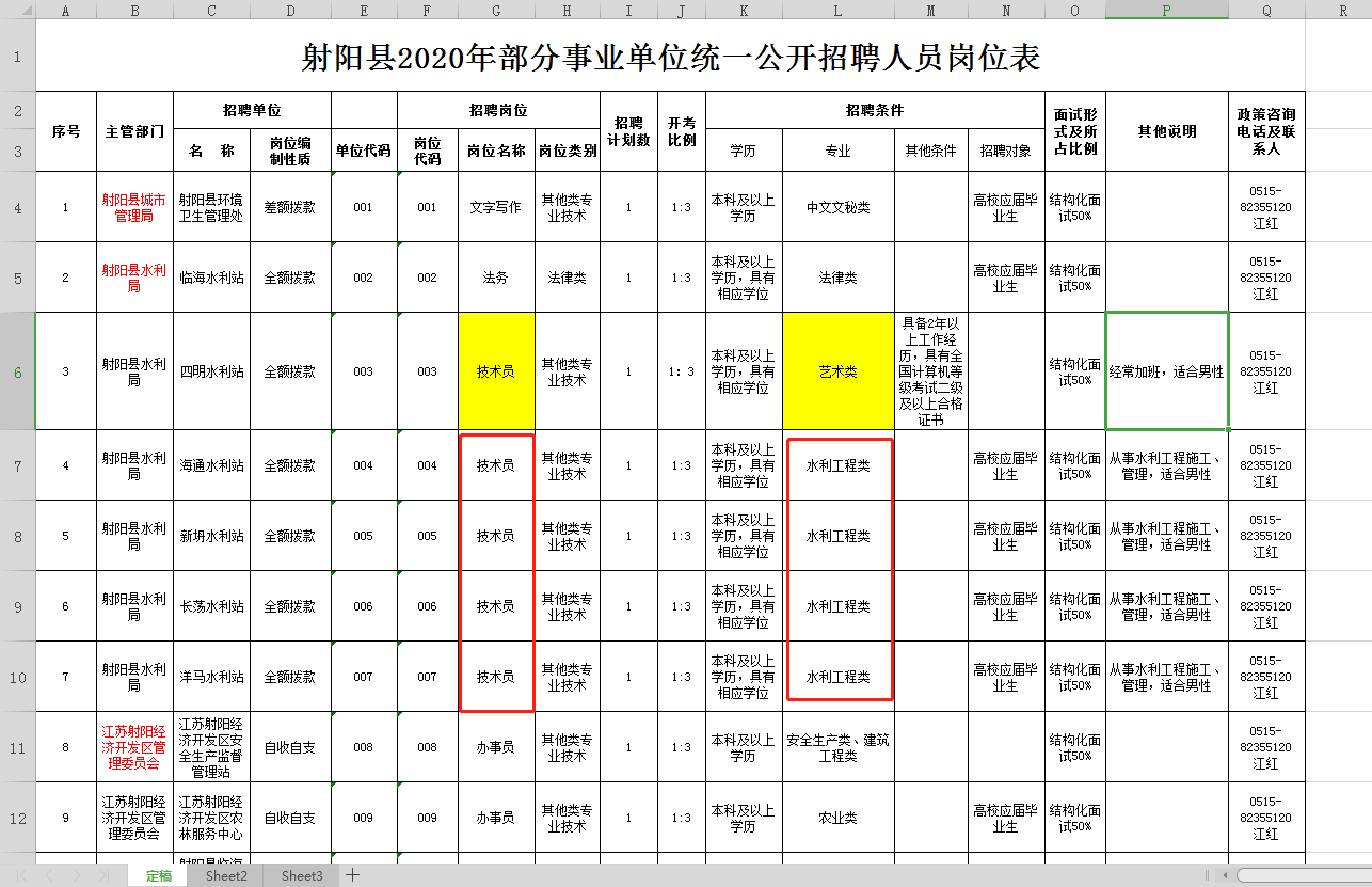 揭秘职位前沿：AI运营专员岗位职责与技能要求解读