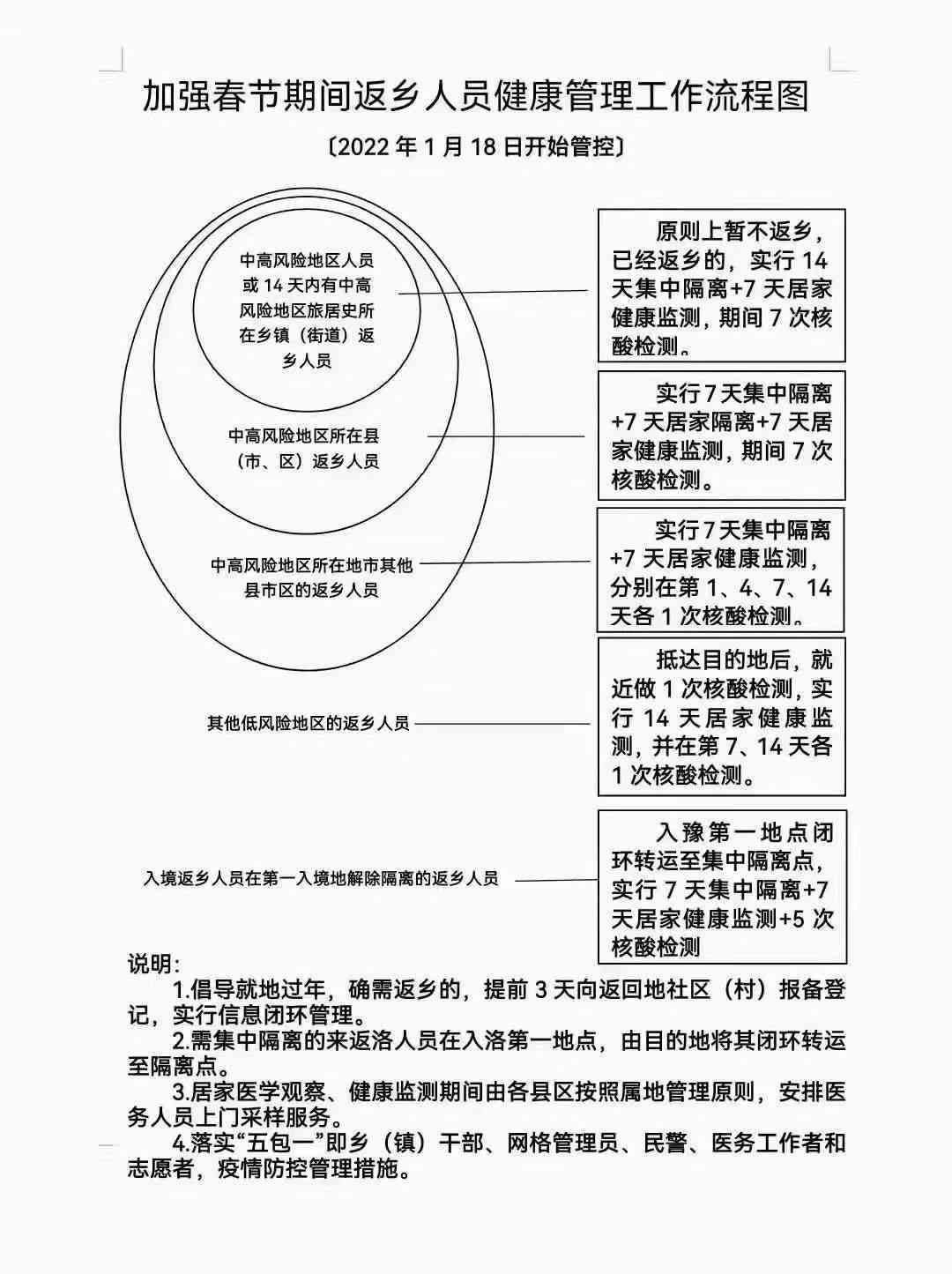 报了新农合还能做工伤认定吗，认定流程及费用详解