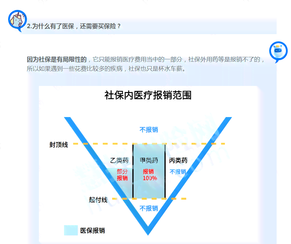 新农合与工伤保险的区别及覆范围详解