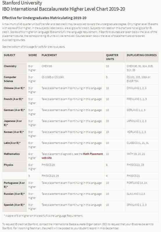 全球AI写作平台综合评测与排名：全面解析国外优秀AI写作网站top榜单