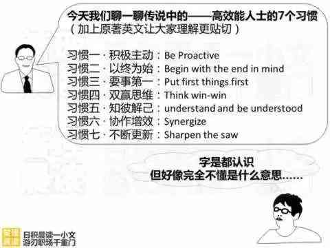 智能AI写作助手：永久免费不限次数，畅享高效创作体验