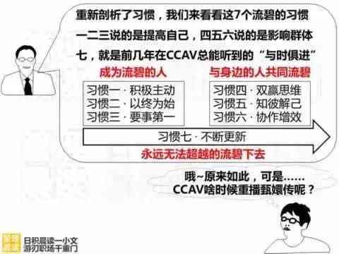 智能AI写作助手：永久免费不限次数，畅享高效创作体验
