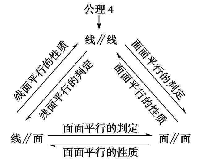 工伤认定中既往病的影响因素及应对策略解析
