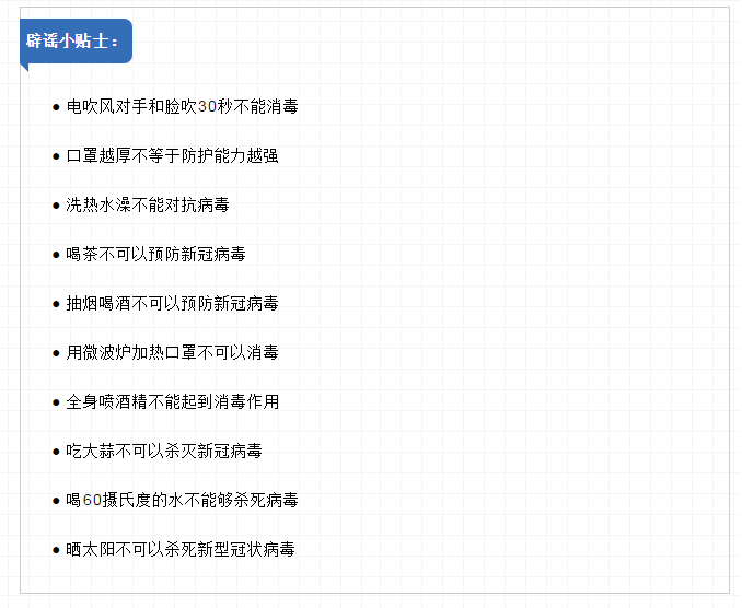 是否有既往病填写指南：含义、填写方法及注意事项