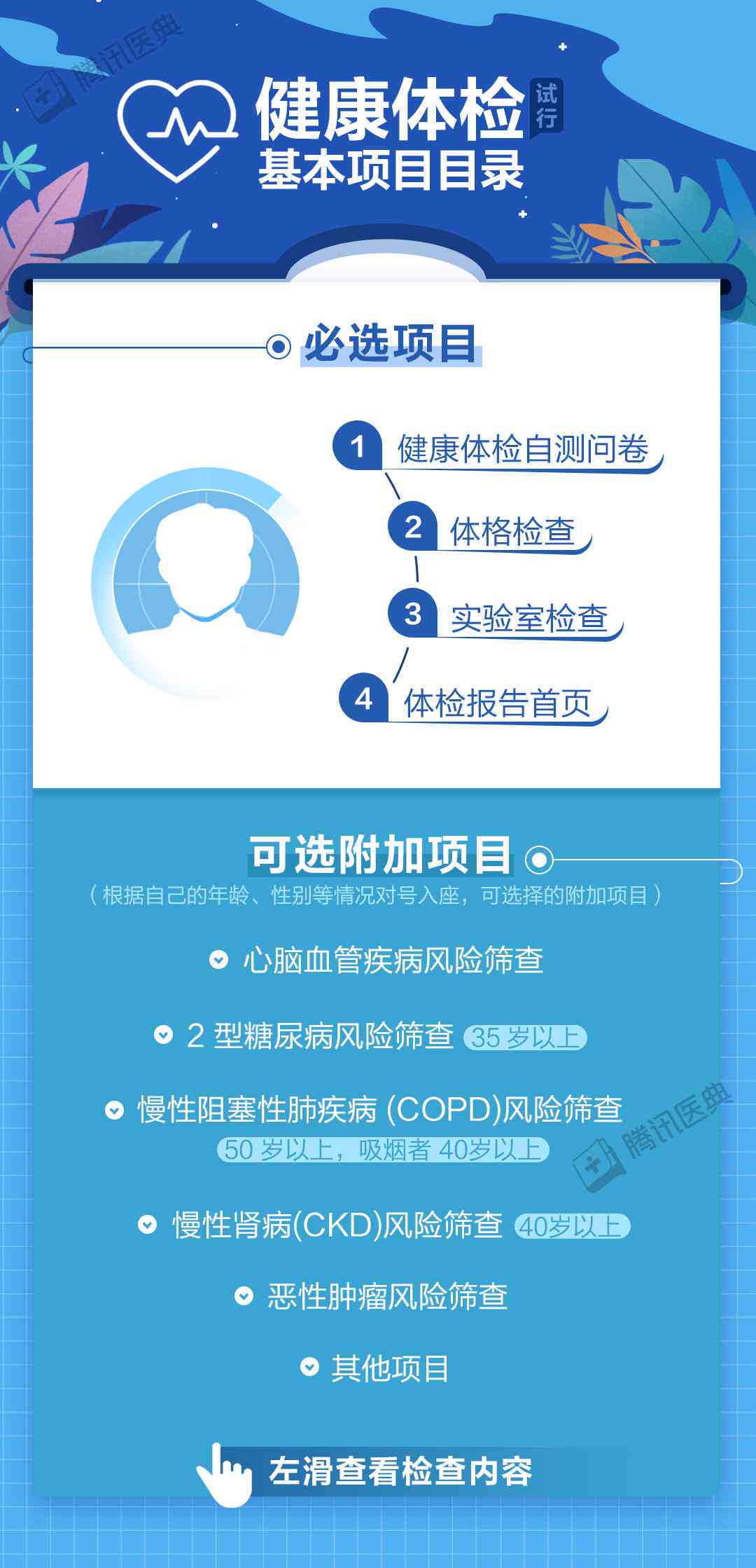 入职体检中既往病是否会成为限制因素