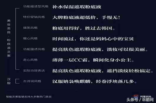 ai文案排版有设计感的软件推荐及其名称一览