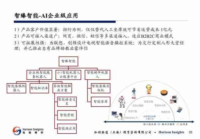 智能查重系统：全面覆人工智能领域论文检测与学术不端行为审查