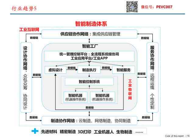 智能查重系统：全面覆人工智能领域论文检测与学术不端行为审查