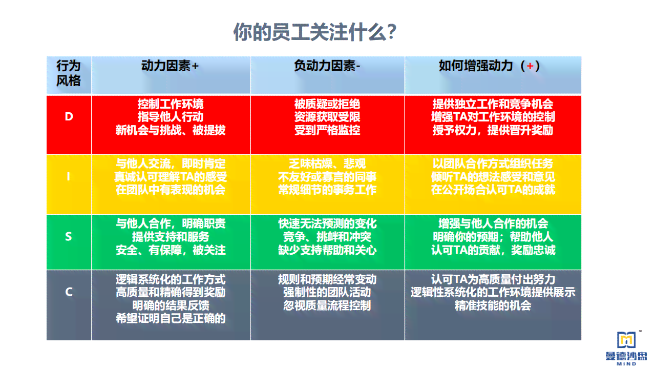 如何评估既往病对入职及职场发展的影响：常见疑问解答与应对策略