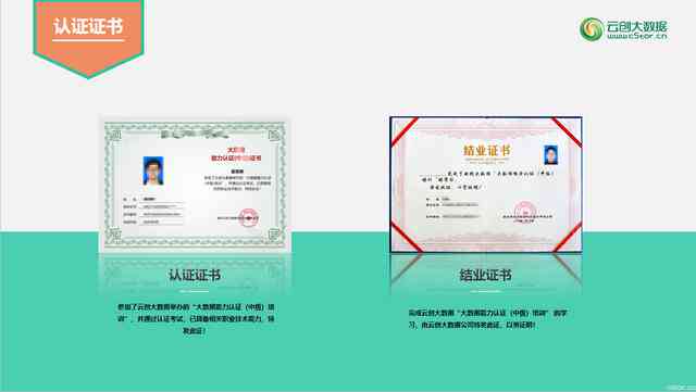 AI内容创作：雷同问题、创作师证书、平台盘点及认证指南
