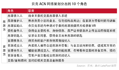 '旧伤基础上新增伤害，能否进行伤残重新鉴定'