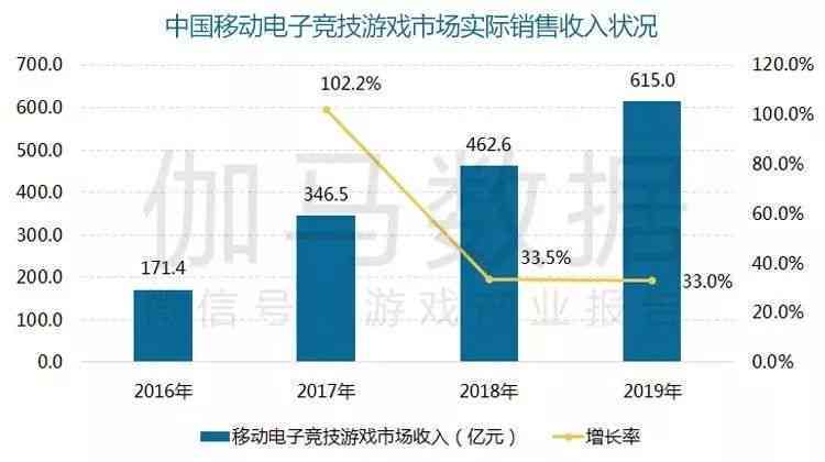 国际在线写作盈利平台：探索海外创作收益机会