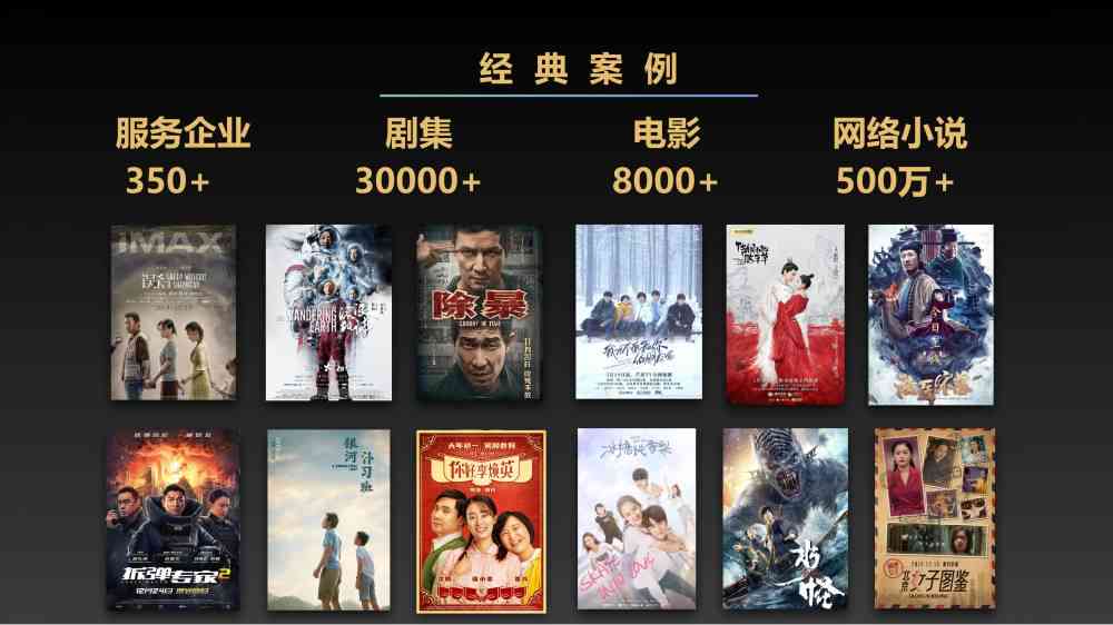 '智能AI剧本创作平台——官方网站手机版入口'