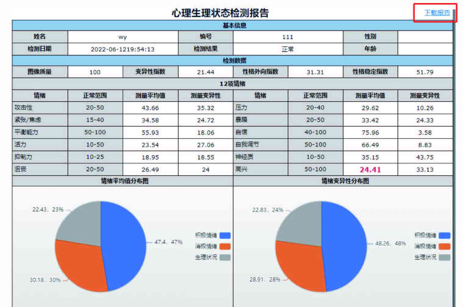 人工智能助力体检报告智能解读与分析