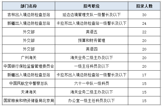 全面解读：有有害岗位认定标准与操作流程指南