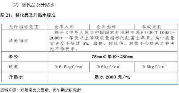全面解读：有有害岗位认定标准与操作流程指南