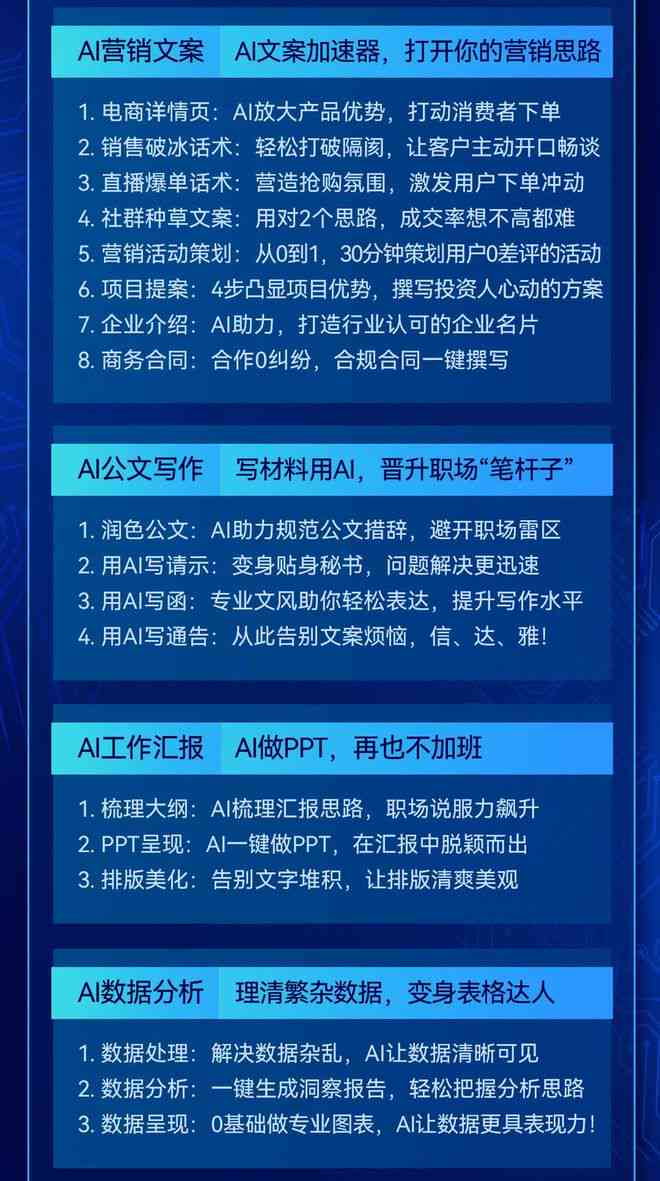 一站式人工智能AI软件文案模板大全：覆多场景应用，满足各类用户需求