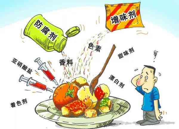 食品安全警示：有食品的权威定义与识别要点