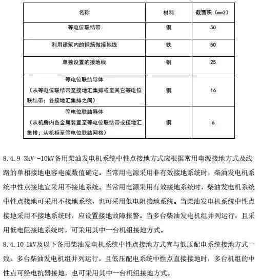 有有害食品如何鉴定：标准、机构与规定方法概述