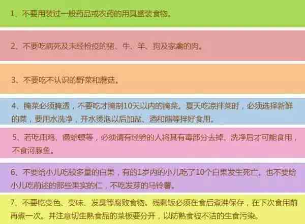 解析食品中：有食品的准确界定与识别